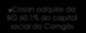 4 Uma História de Sucesso Linha do tempo A cia inglesa "San