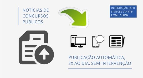 AGÊNCIA DE NOTÍCIAS CONCURSOS PÚBLICOS EM SEU JORNAL OU SITE Adicione concursos públicos em sua pauta e conquiste novos resultados para o seu negócio.