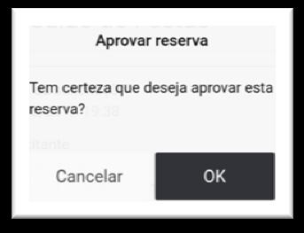 RESERVA poderá ser cancelada, ao critério do síndico, mesmo