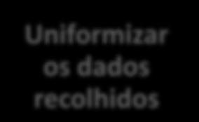 informação