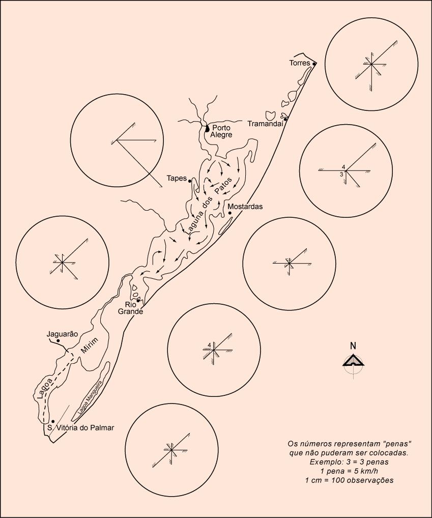 25 Figura 9 - Intensidade e direções predominantes dos ventos e circulação das águas na Laguna dos Patos (modificado de Delaney, 1965).