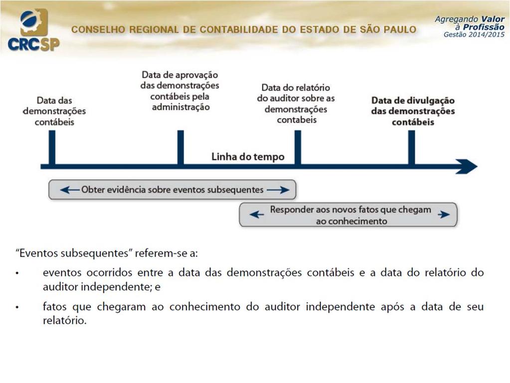 Entendendo NBC TA Responsabilidade do Auditor em Relação a Outras Informações Incluídas em Documentos que Contenham Demonstrações Contábeis Auditadas (NBC TA 720) Auditoria de Demonstrações Contábeis