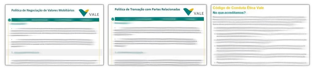 O conjunto de Políticas está sendo revisado, ajustado e ampliado em linha com o Novo Mercado 6 Atualização no 1S18 não-exaustivo Política de Negociação de Valores Mobiliários Períodos de vedação à