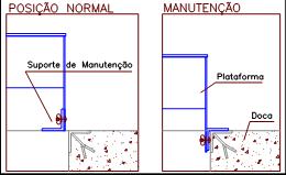 hidráulico, visto que o fluxo de óleo estará livre dos