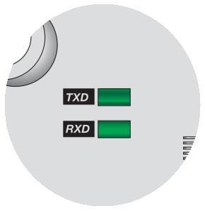 6 Indicadores visuais da PCI Interface A PCI Interface possui alguns indicadores visuais através de leds, abaixo segue a descrição de como interpretar essas indicações.