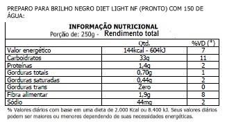 1000 ml de leite comum 250 ml de