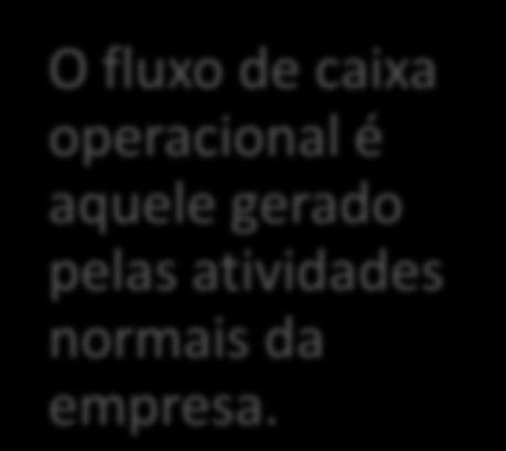 FLUXO DE CAIXA OPERACIONAL O