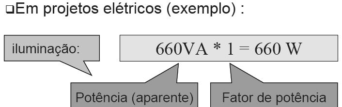 aparente é transformada em potência ativa.