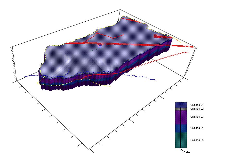 5.3 MODELO CONCEITUAL Para a identificação das características hidrográficas na região de estudo, foram utilizadas as curvas de nível da CODEPLAN (1992), para a geração de um modelo digital de
