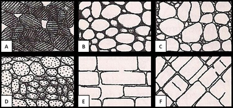 118 porosidade cárstica, associada a rochas solúveis (AZEVEDO; ALBUQUERQUE FILHO, 1998). De acordo com Azevedo; Albuquerque Filho (1998, p.