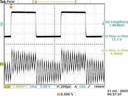 14 (b), a resposta do piezoatuador apresentou 3 ilos por período do sinal de entrada. Isso revela que a ressonânia e 3 khz foi exitada de aneira indesejada.