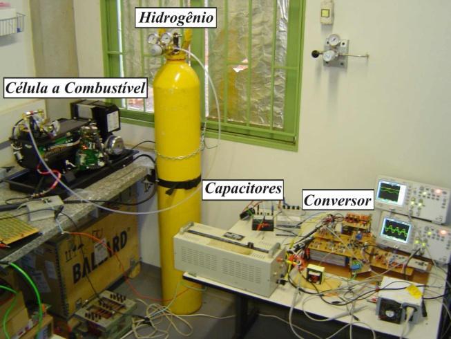 por intermédio de interface SPI(Serial Peripheral Interface) para um conversor D/A de múltiplos canais, porém, fazendo uso de apenas dois (V REF e I REF ). III.