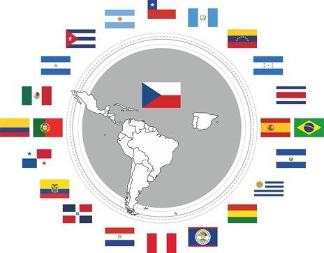 SEMANA IBEROAMERICANA Praga, 19. - 27. 4.