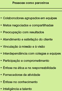 GP: evolução do conceito Seres humanos