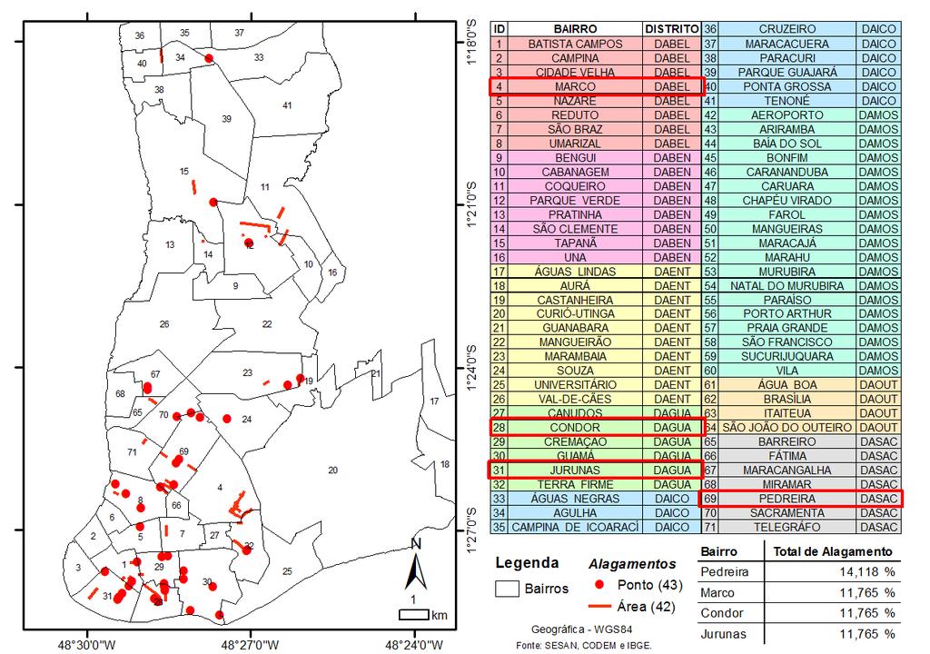 interpretação dos dados e confecção dos mapas. Foram utilizados os softwares ArcGIS e TerraView disponibilizado pelo Instituto Evandro Chagas (IEC).