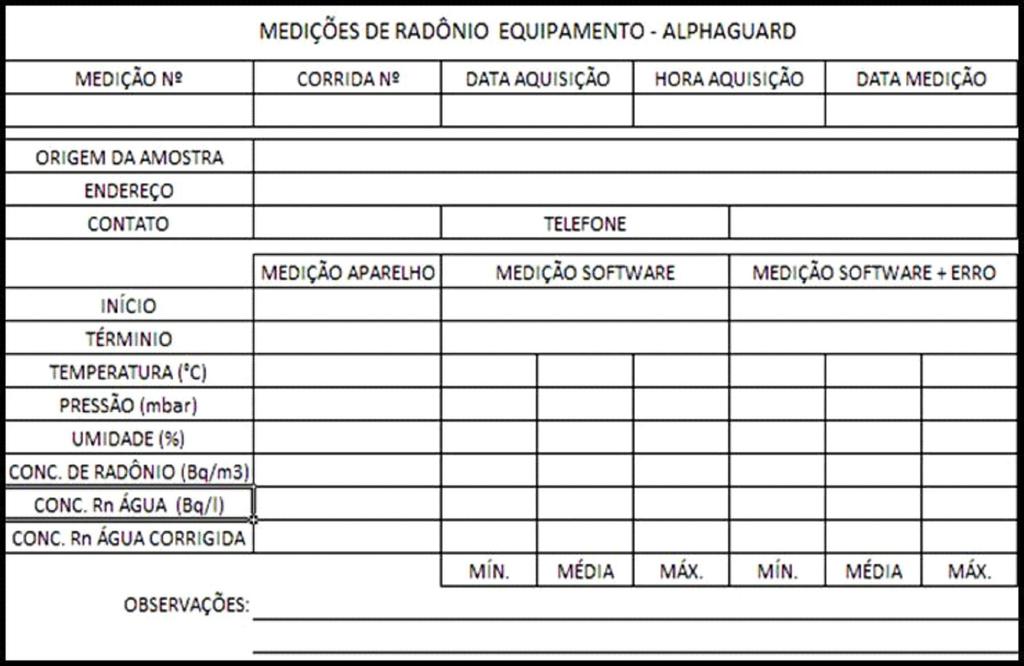 Paschuk et al Proposta de mitigação para radônio em água de poço da região do Pinheirinho.