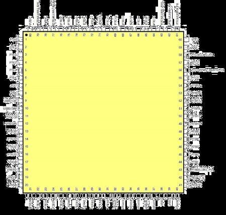 porta (PTA0.. PTA31; PTB0.. PTB21 etc.