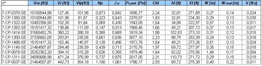 Economides, 2002).