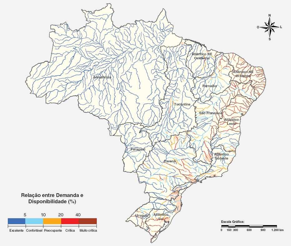 Situação dos Recursos Hídricos Balanço demanda / disponibilidade Balanço demanda / disponibilidade hídrica