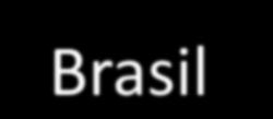 Principais enfermidades causadoras de incapacidade no Brasil Benefícios de Auxílios- Doença Previdenciários Ano 2007-2009 - 2010 Enfermidades 2007 2009 2010 Doenças do sistema osteomuscular e tec