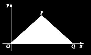 . No intervalo considerado, a função cos é crescente, pelo que considerando a função f como a etensão de g a f, f : f cos f cos (repara que Preparar o Eame 0 06 Matemática A cos será decrescente.