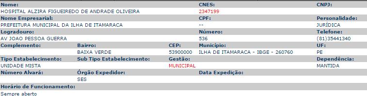 Unidade com infraestrutura precária, grande quantidade de infiltração. Oferece serviço de urgência 24h com 02 médicos. Escalas médica e de enfermeiros completas.