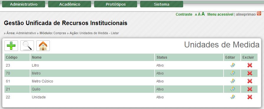 Imagem 19 - Listagem de Unidades de Medida. Para Alterar os dados de uma Unidade de Medida, clique no botão Editar ( ).