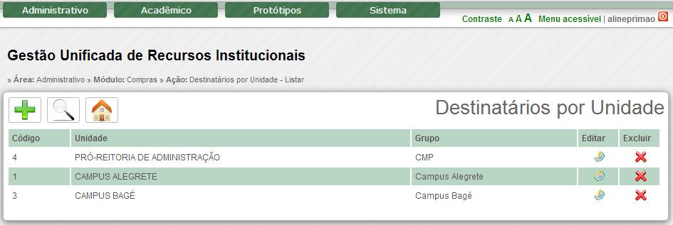 Imagem 21 - Listagem de Destinatários por Unidade. Para Alterar os dados de um Destinatário por Unidade, clique no botão Editar ( ).