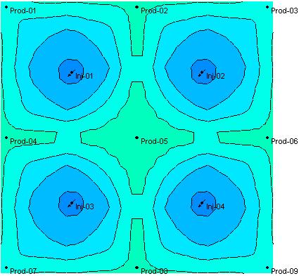 A diferença entre os dois casos é a Relação de Permeabilidades.