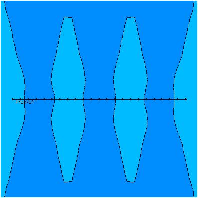 Kv/Kh=0,30; Kh=1.200 md; Q=1.