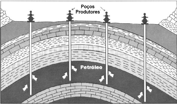 Capitulo II: Fundamentos Teóricos Figura 2-3 