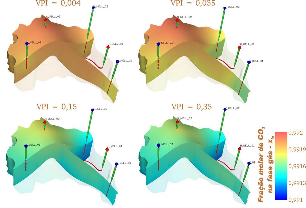 CAPÍTULO 5 RESULTADOS 103 Figura 31 Campo de fração molar de CO 2 na fase gás (x CO2 g) em quatro instantes de tempo.