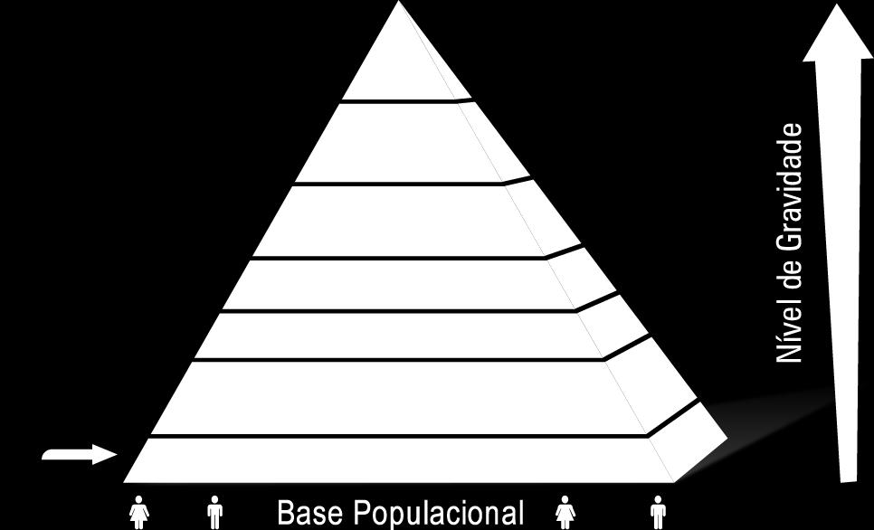 CIENTÍFICA?