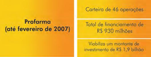 Já com o Centro de Pesquisa e Desenvolvimento (Ceitec), localizado no Rio Grande do Sul e especializado no projeto e produção de circuitos integrados de aplicação específica, a meta é a formação de