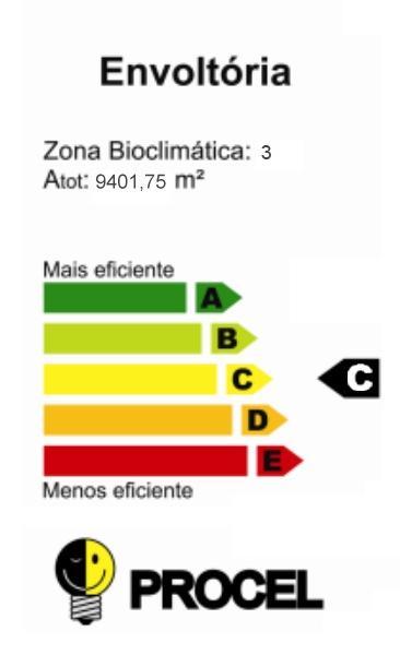 classificação do prédio em B.