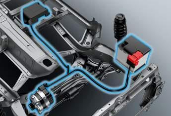 O sistema SHVS auxilia o motor utilizando um gerador de arranque integrado ISG (Integrated Starter Generator) que possui uma função de motor elétrico em conjunto com uma bateria de lítio, de elevado