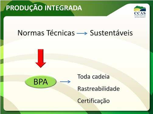 comerciais Fixação biológica de nitrogênio Tratamento de resíduos animais A fome no mundo é fruto da má