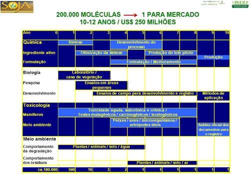 Exemplo de crises alimentares em sociedades socialistas, de economia planificada, com fazendas coletivas,