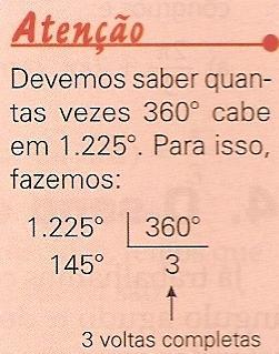 b) são arcos côngruos Marque o arco no ciclo trigonométrico Determinação positiva de um arco e/ou negativa: Sendo: 1225º de a primeira determinação positiva e negativa.