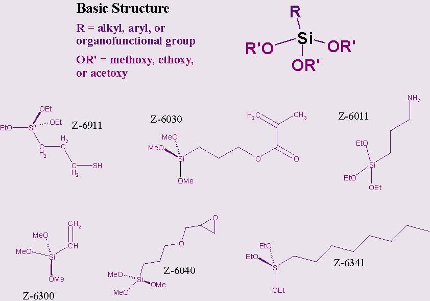 Existe grande variedade de alcóxi-silanos organo-funcionais. Ver Figuras 7 e 8.