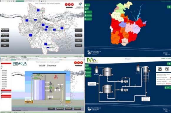 PENSAAR 2020 - SISTEMAS DE ABASTECIMENTO E DRENAGEM DE ÁGUAS RESIDUAIS Após a etapa de investimento, serão