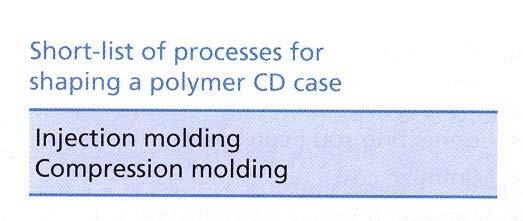 Dar forma à caixa termoplástica de um CD Fazendo um screening no material (termoplástico), forma, massa, e secção mínima selecciona três processos: maquinagem, moldagem por injecção e moldagem por