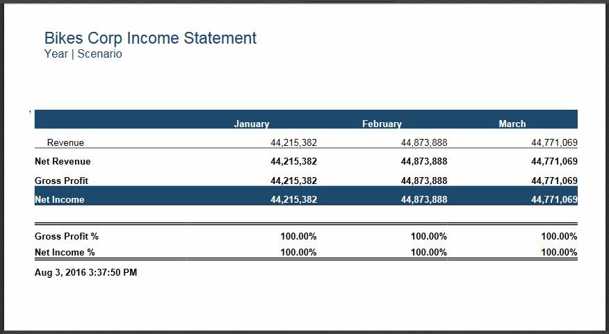 Como Trabalhar com Relatórios Financeiros do Oracle Profitability and Cost Management Cloud Nota: Por padrão, as funções Visualizador e Usuário não têm acesso para executar relatórios do Oracle