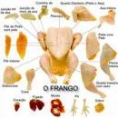 Nome: Frango (Tipo Exportação) ID#: 60 Detalhes: FRANGO (EXPORTAÇÃO) A ASSIMPORT é uma empresa brasileira, que. Link: http://assimport.com.br/item/frango-%28tipo-exporta%e7%e3o%29.