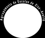 desempenho do Diretor dos estabelecimentos públicos de educação pré-escolar e de ensino básico e secundário.