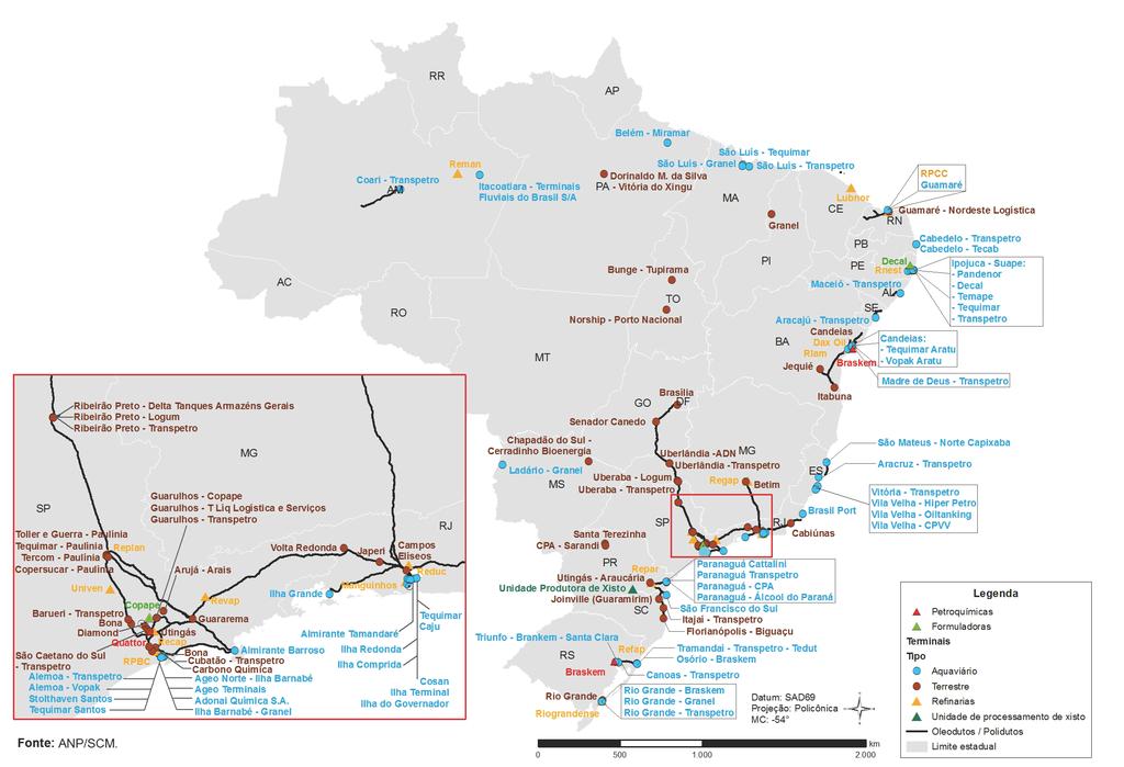 Figura 18 Infraestrutura de refino e movimentação de petróleo e derivados. Fonte: Anuário Estatístico ANP 2017.