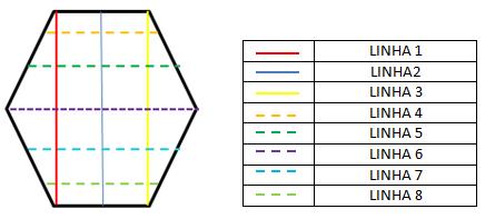 Tal avaliação reproduz os resultados obtidos anteriormente, evidenciando a fragmentação dos grãos. 6.