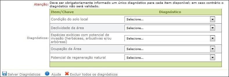 Desenhando Restauração em: Mostra todos os polígonos já desenhados no Mapa da Área em questão. 2.6. Diagnóstico da Área No Diagnóstico são declaradas informações atuais sobre a área a ser restaurada.