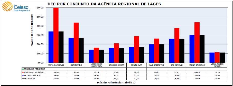 44 qualidade comprometida.