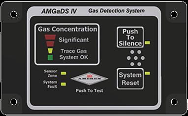 IV Sistema de Detecção de Gás